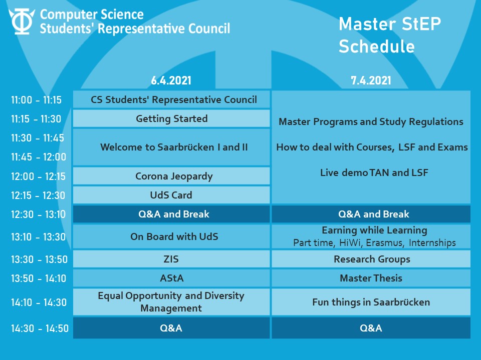 MiniStEP 2021 Computer Science Students’ Representative Council